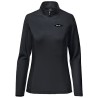 Women's Monterey Pullover